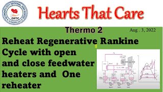 Hearts That Care Lecture series Reheat Regenerative Rankine cycle with close feed water heater [upl. by Marla]