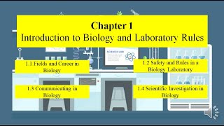 Chapter 1 Introduction to Biology and Laboratory Rules [upl. by Assirek]