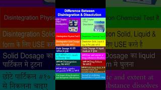 Disintegration vs Dissolution Whats the Difference viral share new [upl. by Lalad]