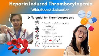 Heparin Induced Thrombocytopenia Whiteboard Explainer Video [upl. by Zulaledairam]