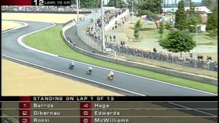 MotoGP™ Classics  Le Mans 2003 [upl. by Bibbye]