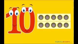 Learning Numbers for Toddlers  Count 110 Math for Kids [upl. by Gordan]