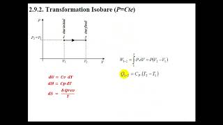 Séance 6 Thermodynamique Transformation isochoreisobareisotherme et adiabatique des gaz parfaits [upl. by Eng]