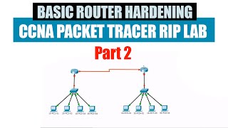 54 Configure verify and troubleshoot basic device hardening  CCNA Packet Tracer RIP Lab part 2 [upl. by Mccollum]