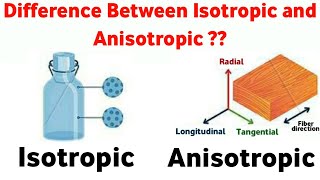 Difference Between Isotropic And Anisotropic [upl. by Sajovich]