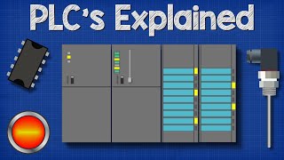 Programable Logic Controller Basics Explained  automation engineering [upl. by Rida]