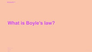 What is Boyle’s law [upl. by Avlem]