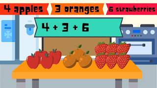 Adding Number Up to 20  1st Grade Math 1OA2 [upl. by Sirtaeb]