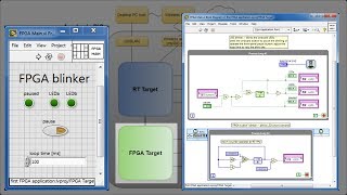 LabVIEW procedure Make your first FPGA application [upl. by Nilkcaj567]