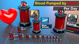 Blood Pumped by Heart per day Comparison  Animal  bird  Godzilla  Kong [upl. by Cony]