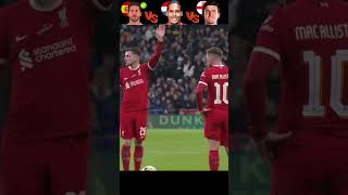 Ramos vs Van Dijk vs Maguire Header Duel Challenge 🏟️⚽ [upl. by Xonk]