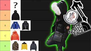 What Is The Best Winter Coat To Buy [upl. by Tybi]