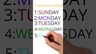 7 Days in a Week  Months of the Year  Days of the week  Months Name  Days Name for Kids [upl. by Ellenrahs]