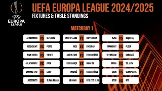 UEFA Europa League 20242025  Fixtures amp Table standings Matchday 1 [upl. by Akselav]