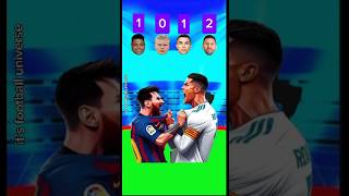 Cristiano Ronaldo vs Ronaldo nazario vs Lionel Messi vs Phil Foden football footballshorts viral [upl. by Sherri]