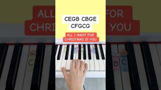 All I Want For Christmas Is You Full Piano Tutorial on summypiano easypianotutorial [upl. by Ettinger523]