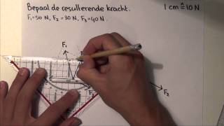 Krachten resulterende kracht meer dan twee krachten  uitleg  natuurkunde [upl. by Mcgurn]