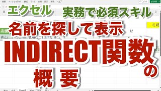 エクセル【無音】INDIRECT関数の概要 名前の付いたセルやセル範囲を間接的に参照するsu48 [upl. by Zubkoff]