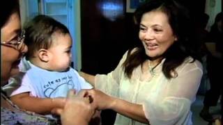 Lito Lapid Wife Arrest [upl. by Raymond]