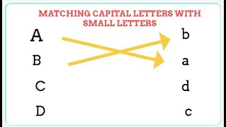 MATCHING CAPITAL LETTARS WITH SMALL LETTERS  MATCHING UPPER CASE LETTERS WITH LOWER CASE LETTERS [upl. by Adham]