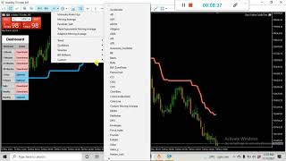 HEIKINASHI  AWESOME oscillator best strategy for Volatility index [upl. by Jacinthe]