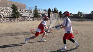 General Rules of Lacrosse [upl. by Ivette]