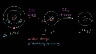 First and second ionization energy  Atomic structure and properties  AP Chemistry  Khan Academy [upl. by Devad]