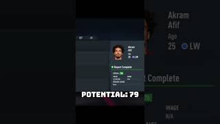 The BEST Free Agents in FIFA 23 Career Mode [upl. by Aeslahc64]