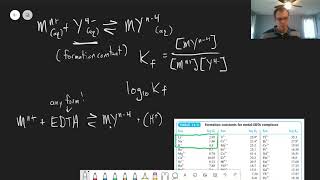 Chapter 12 EDTA Complex Formation Constants  CHM 214  119 [upl. by Huldah558]