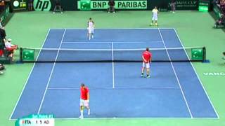 Official Davis Cup Highlights NestorPospisil CAN v BraccialiFognini ITA [upl. by Nevak590]