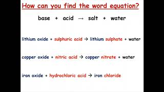 Neutralization Reactions and Word Equations [upl. by Erlene]