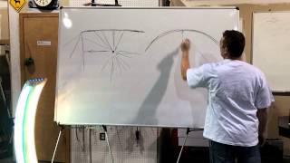 Dent Technology Inc curved light explanation [upl. by Doowrehs]