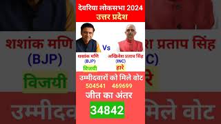 Deoria Loksabha Election Result  Loksabha Election Result 2024  loksabhaelection2024 deoria [upl. by Lionel]