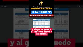 👉 Obligaciones Negociables VS Plazo Fijo  Emprender Simple [upl. by Fayre]