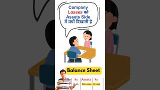 Why losses are shown in Assets side of Balance Sheet accounting balancesheet journalentries [upl. by Rozella]