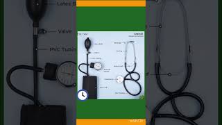 parts of sphygmomanometer nursinglover nursingdegree [upl. by Maire]