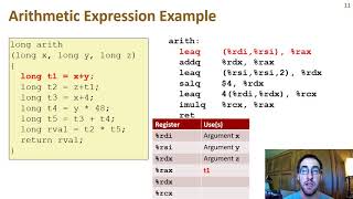 x8664 Assembly Programming Part 2 ArithmeticLogic Instructions [upl. by Deni]