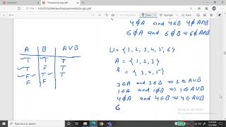 Propositional Logic Part 3 [upl. by Nolrev]