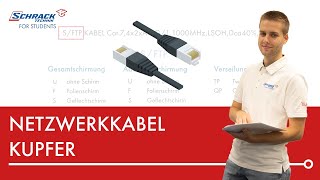 So funktioniert das Netzwerkkabel aus Kupfer [upl. by Chrystel965]