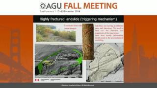 HIGH RESOLUTION RAPID REVISITS INSAR MONITORING OF SURFACE DEFORMATION [upl. by Arnie]