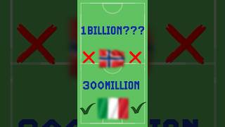 Shocking These 5 UEFA Nations League Teams Are Worth BILLIONS shorts football [upl. by Teerprah7]