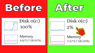 Fix 100 DISK USAGE Windows 11 amp Windows 10 2022 [upl. by Anemaj166]