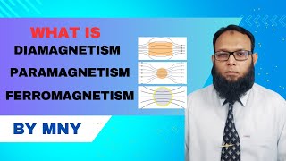 Diamagnetic Paramagnetic amp Ferromagnetic materials  physics with mny magnetismmdcat2024neet2025 [upl. by Coke]