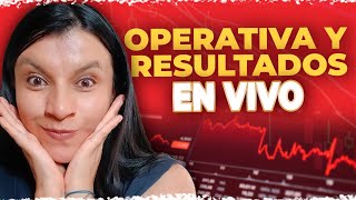 Analisis y Operativas en los Mercados en Vivo  Trading Indices Sintenticos [upl. by Edmon]