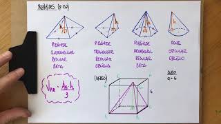 Geometria Espacial 6  Pirâmides [upl. by Sparhawk106]