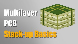 Multilayer PCB Stackup Basics  PCB Knowledge [upl. by Alissa920]