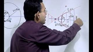 Mod01 Lec06 Classification of Partial Differential Equations and Physical Behaviour Contd [upl. by Jerrome]