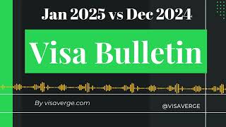 January 2025 vs December 2024 Visa Bulletin Discussion [upl. by Adnilym]