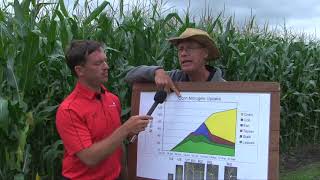 Corn School At least 13 different ways to apply nitrogen [upl. by Ddal365]