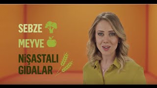 Lif nedir Hangi gıdalarda bulunur Faydaları nelerdir [upl. by Anazraf]